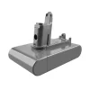 Bateria para Aspirador de Pó Dyson DC31 DC34 DC35 DC44 Type B (4000mAh)